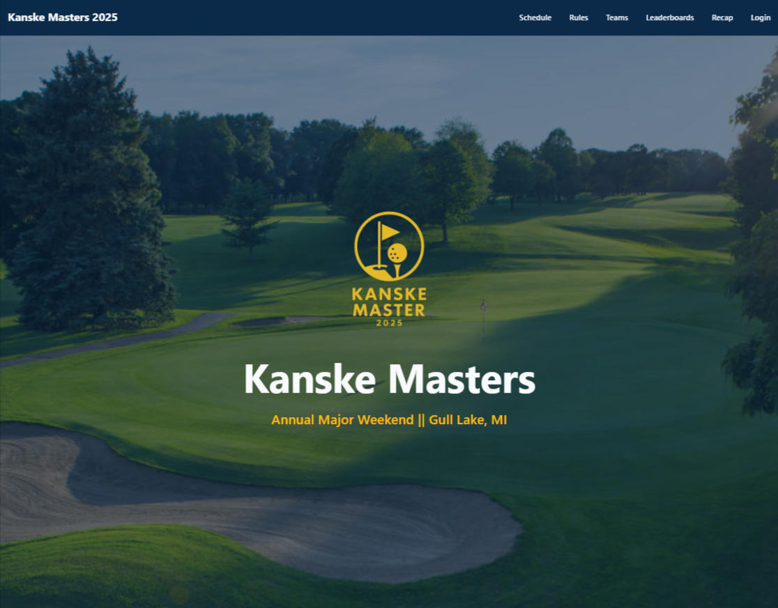 Kanske Masters Golf Outing